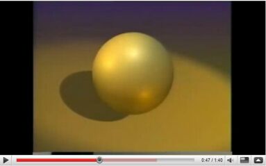 How to Turn a Sphere Inside Out