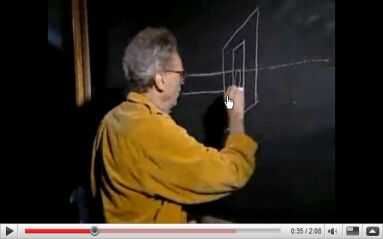 Quantum Mechanics The Uncertainty Principle Light Particle''s
