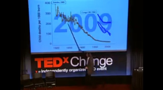 hans rosling, dobri šveđo