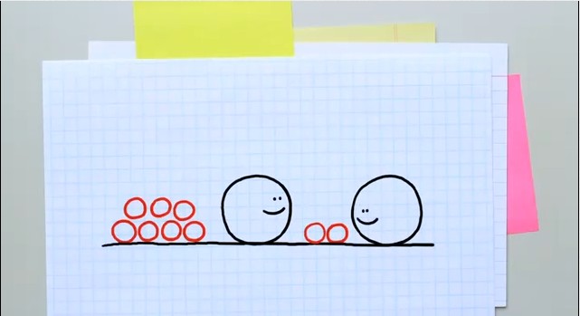 Inequality is the result of abundance